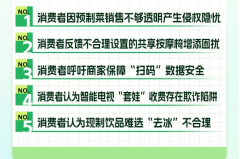 中消协发布三季度消费维权舆情热点 预制菜