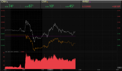 快速贬值终结,人民币汇率企稳!这类跨境ETF却火了,一季度份额大增55%