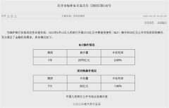 利好!央行重磅官宣:降息!